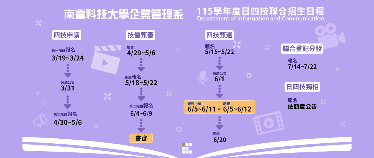 Banner輪播圖片