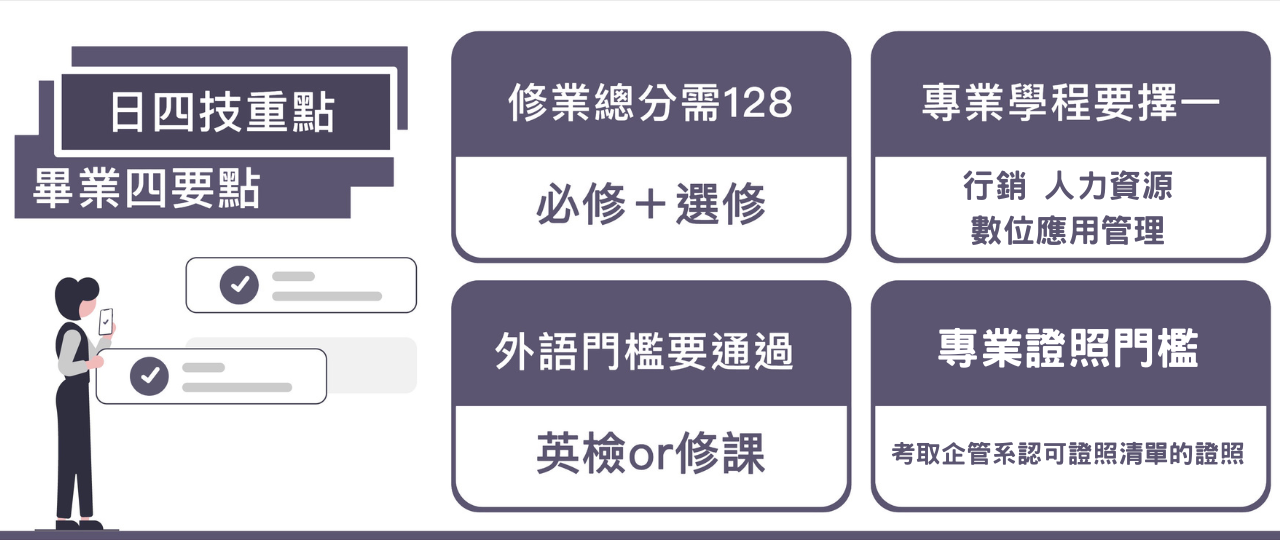 Banner輪播圖片